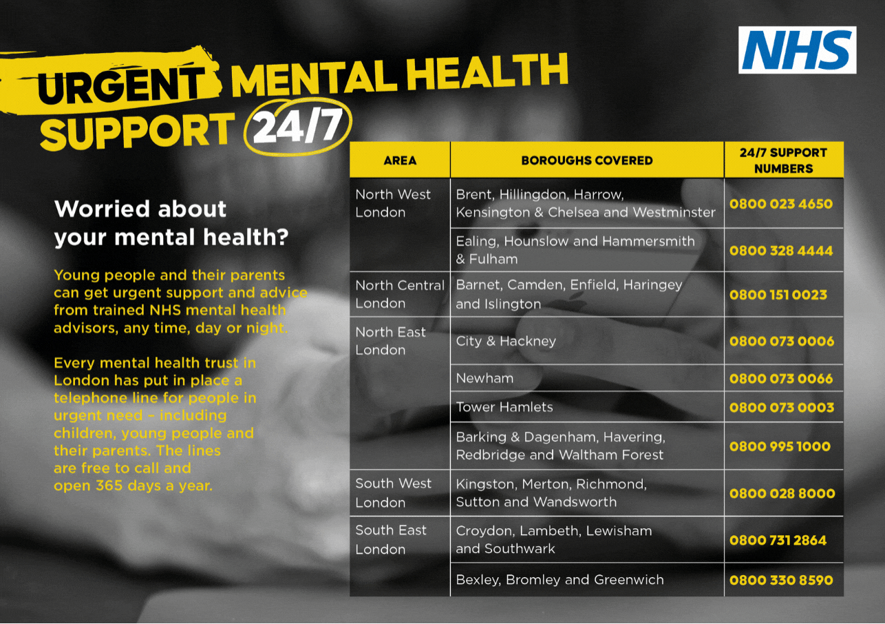 NHS 24 7 Urgent Mental Health Support Transformation Partners In NHS 24 7 Urgent Mental Health Support Transformation Partners In
