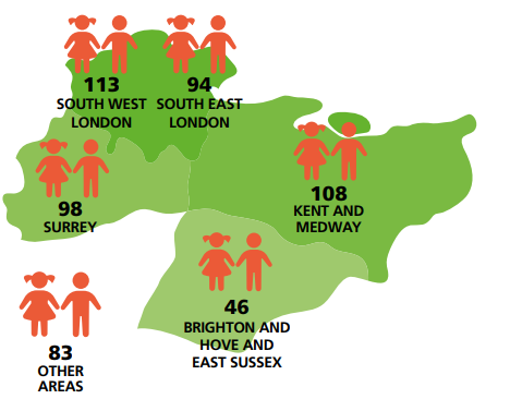 113 South West London
94 South East London
98 Surrey
108 Kent and Medway
46 Brighton and Hove, and East Sussex
83 Other areas