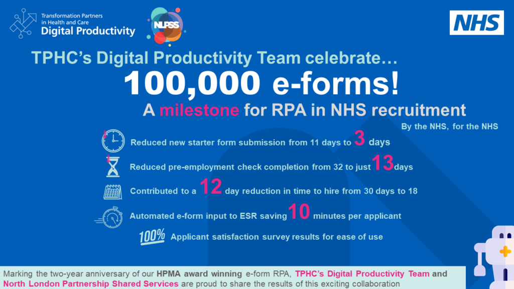 A graphic showing TPHC’s Digital Productivity Team and North London Partners Shared Services (NLPSS) have reached a huge milestone and celebrate 100,000 e-forms.

A milestone for RPA in NHS recruitment