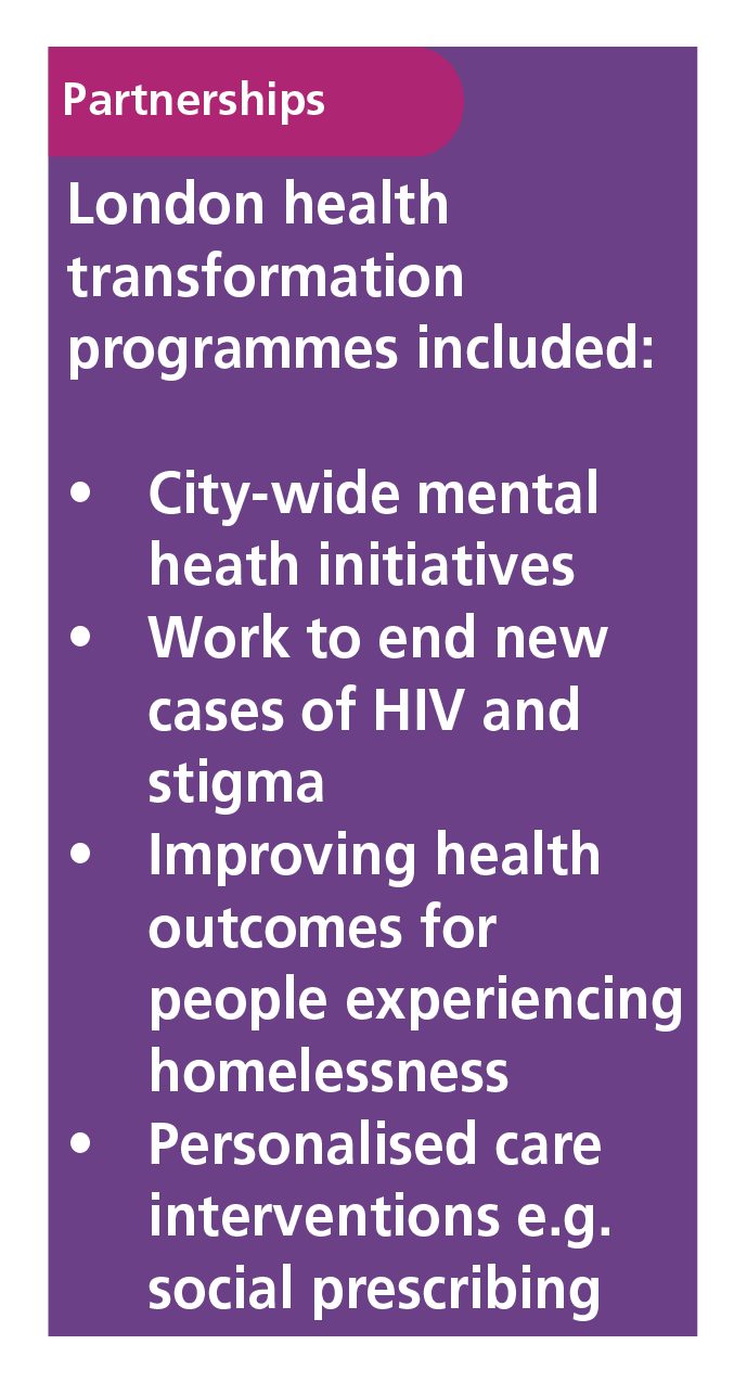 A graphic showing London health transformation programme examples